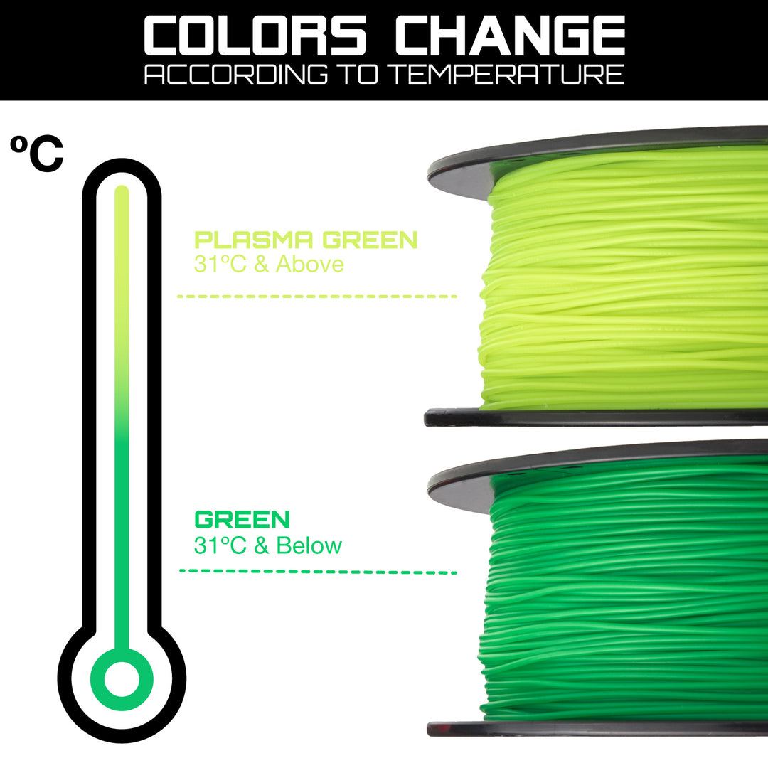 Exclusive Release - Temp Change Filament